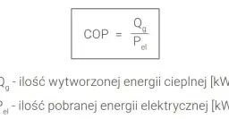 Jak precyzyjnie obliczyć COP pompy ciepła? Prosty sposób na oszczędności