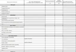 Jak prawidłowo przygotować kosztorys do kredytu hipotecznego: 5 kroków