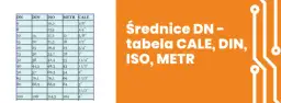 9 mm ile to cali? Szybki przelicznik i dokładne obliczenia