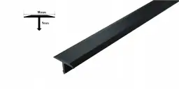 Gdzie kupić listwy Effector? Sprawdź najlepsze oferty i ceny