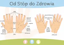 Akupresura dłoni: Mapa punktów na ból, stres i lepszy sen