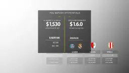 Zarobki Ronaldo w Arabii: Jakie są jego niewiarygodne dochody?