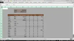 Jak skutecznie zablokować komórki w Excelu i uniknąć niechcianych zmian