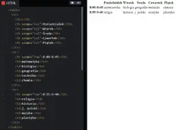 Jak łatwo stworzyć tabelę w HTML i uniknąć typowych błędów