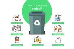 Ile rozkładają się śmieci w naturze? Szokujące dane i fakty