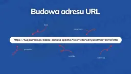 Budowa adresu URL: protokół, host, ścieżka, parametr, kotwica. To jak adres strony, co to url.