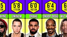 Eminem: 173 cm? Jak jego wzrost wypada na tle gwiazd rapu?