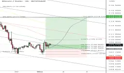 Aktualna cena 1 bitcoina: Sprawdź kurs BTC w PLN i USD