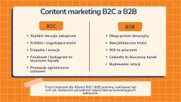 Marketing B2B: Co to? Kluczowe strategie i różnice z B2C