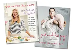 Znani autorzy książek i ich najważniejsze dzieła, które musisz znać