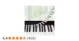 Naklejki z nazwami klawiszy na pianinie pomagają początkującym w nauce.