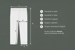 Ilustracja spodni z wymiarami: szerokość w pasie, udzie, nogawce, długość całkowita i wewnętrzna.