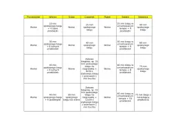 Plany treningowe do biegania: Osiągnij formę i uniknij kontuzji