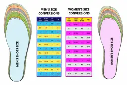 Rozmiar 6 UK jaki to polski rozmiar? Sprawdź wymiary i porównaj