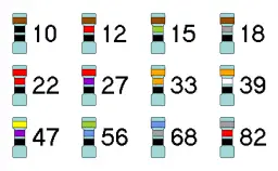 Kolorowe paski na symbole rezystorów wskazują ich wartości: 10, 12, 15, 18, 22, 27, 33, 39, 47, 56, 68, 82.