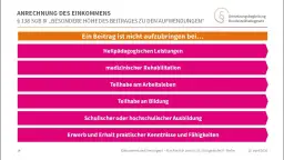 Wichtige Leistungen für Bildung und Teilhabe nach SGB XII verstehen