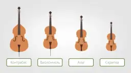  Kontrabas a wiolonczela - podobieństwa i różnice tych instrumentów smyczkowych