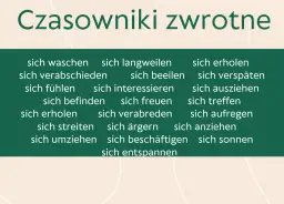 Czasowniki zwrotne w passé composé: unikaj najczęstszych błędów