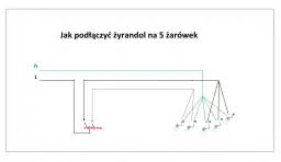 Jak podłączyć żyrandol na 5 żarówek z 3 kablami - uniknij błędów
