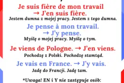 Dopełnienie dalsze francuski – zrozumienie reguł i najczęstsze błędy