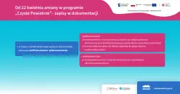 Czyste powietrze ile czasu na realizację projektu? Sprawdź terminy.