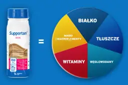 Gdzie kupić Supportan Drink? Sprawdź najlepsze oferty i ceny
