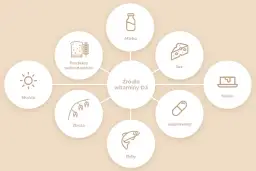 Jak zażywać witaminę D3, aby uniknąć niedoborów i poprawić zdrowie