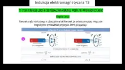 Indukcja elektromagnetyczna: Niewidzialna siła napędzająca Twój świat