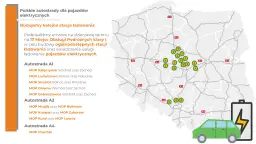 Gdzie znajduje się MOP Głowno? Mapa i inne lokalizacje