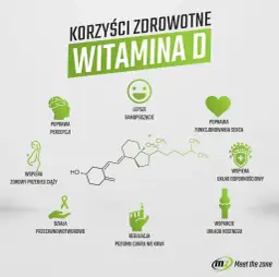 Witamina D: Jak brać, ile i z czym? Odkryj sekrety skutecznej suplementacji