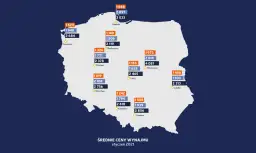 Czy ceny wynajmu mieszkań spadną? Sprawdź, co mówią eksperci o rynku.