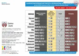 Harmonogram wywozu śmieci w Krakowie: pełny rozkład dla twojej dzielnicy