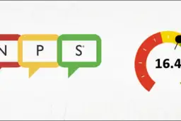 Wyniki badań NPS: litery N, P, S w dymkach i wskaźnik 16.4 na tle kolorowej tarczy.