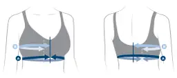 Ilustracja pokazuje jak mierzyć obwód pod biustem (A) i obwód w biuście (B) za pomocą strzałek.