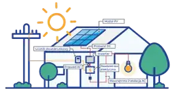 Jak uzyskać dopłatę do fotowoltaiki i oszczędzić na rachunkach