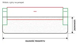 Jak zmierzyć parapet wewnętrzny, aby uniknąć błędów i niedopasowań