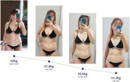 Jak wyrzeźbić sylwetkę? Skuteczny plan i dieta krok po kroku.