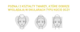 Oprawki kocie oczy - poznaj zasady doboru do kształtu Twojej twarzy