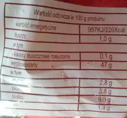 Ile kalorii ma chleb pszenno żytni - poznaj wszystkie wartości odżywcze