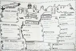 Mapa myśli do wiersza "Elegia o chłopcu polskim" K.K. Baczyńskiego.