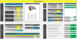 Ile stali na strop? Oblicz z projektem i oszczędź! Poradnik