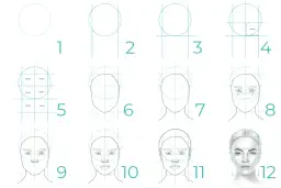 Frauenkopf zeichnen: Schritt-für-Schritt-Anleitung für Anfänger