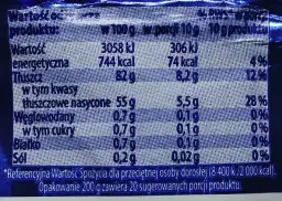 Ile kalorii ma masło: szczegółowe wartości odżywcze i kaloryczność