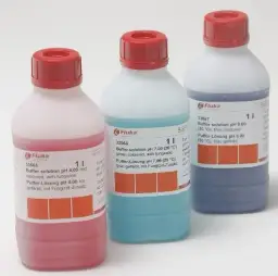 Roztwór buforowy: Co to jest? Klucz do stabilnego pH w chemii i życiu