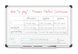 Tabela czasownika "to play" w Present Perfect Continuous. Pokazuje formy twierdzące, przeczące i pytające, np. "I have been playing".