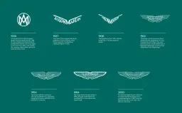 Aston Martin logo: Skrzydła, symbolika i ewolucja ikony luksusu