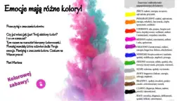 Jak wytłumaczyć niewidomemu kolor, by poczuł jego emocje?