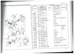 Wymiana rozrządu Lanos 1.5 16V - Poradnik i Instrukcja