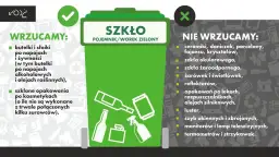 Gdzie śmieci? Odkryj, gdzie wyrzucić odpady w Twoim mieście