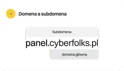 Wyjaśnienie: subdomena co to. Przykład: "panel" to subdomena, a "cyberfolks.pl" to domena główna.